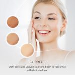 5-Step Skin Essentials Kit